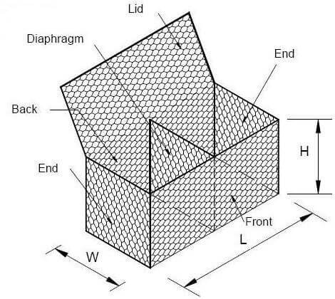 gabion box supplier